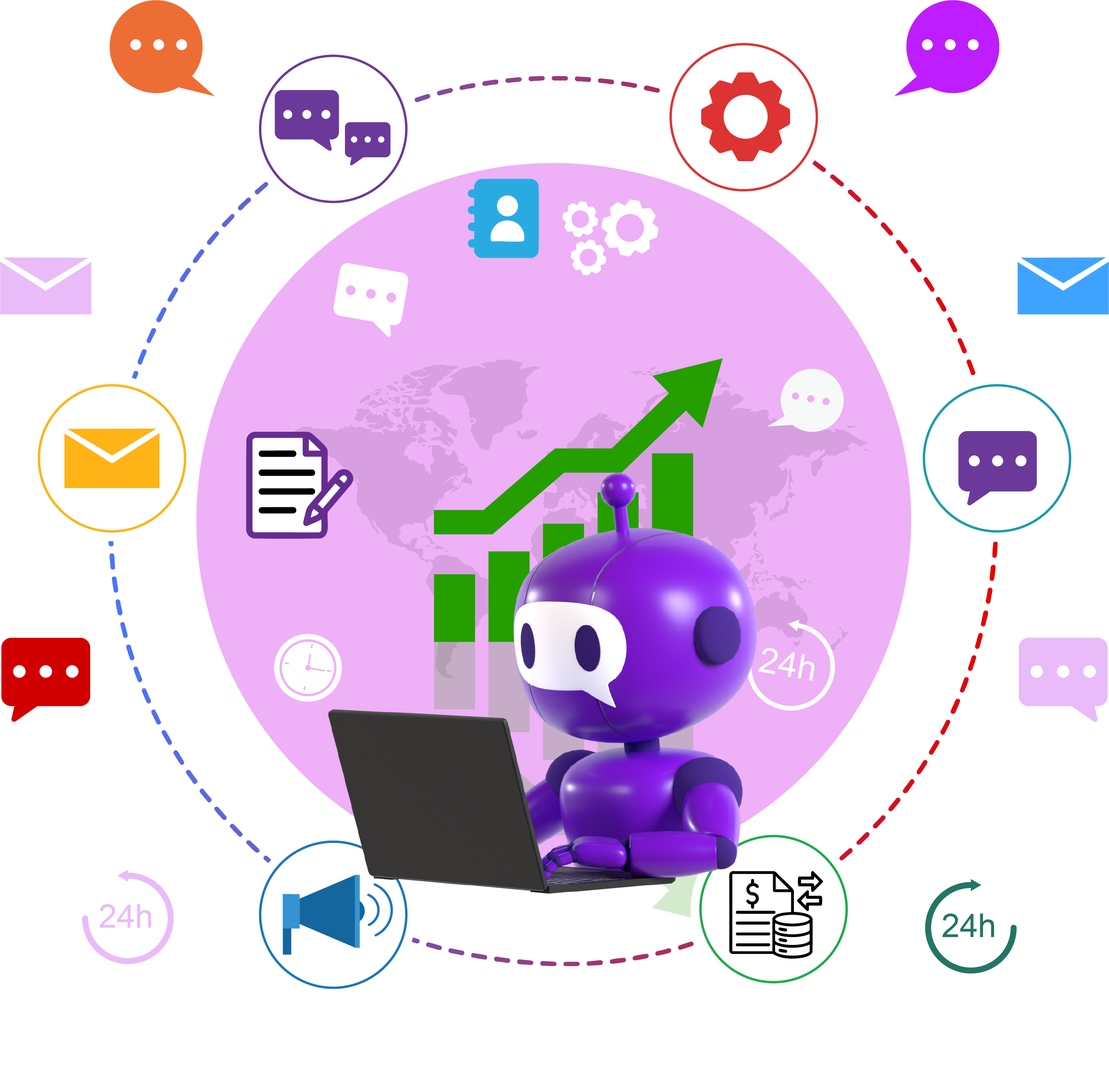 Always Accurate Sales Pipeline