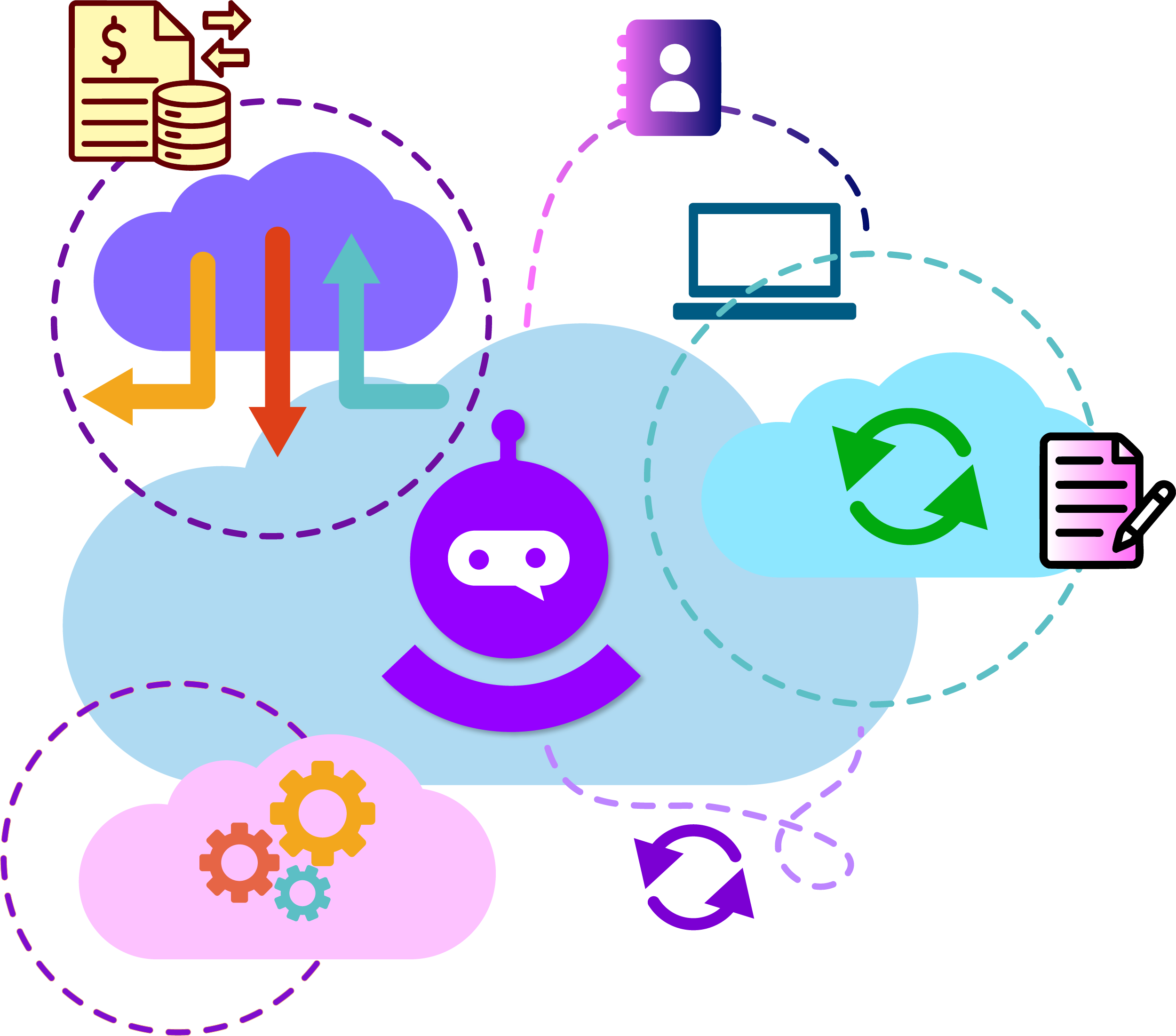 Automatic Data Matching