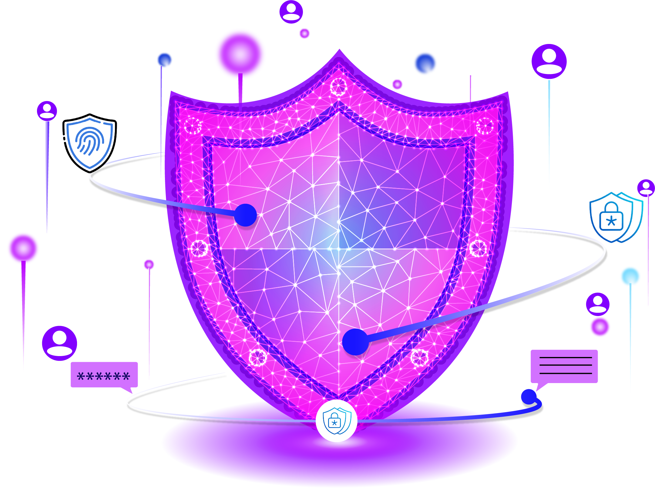 Strong Protection for Every Conversation