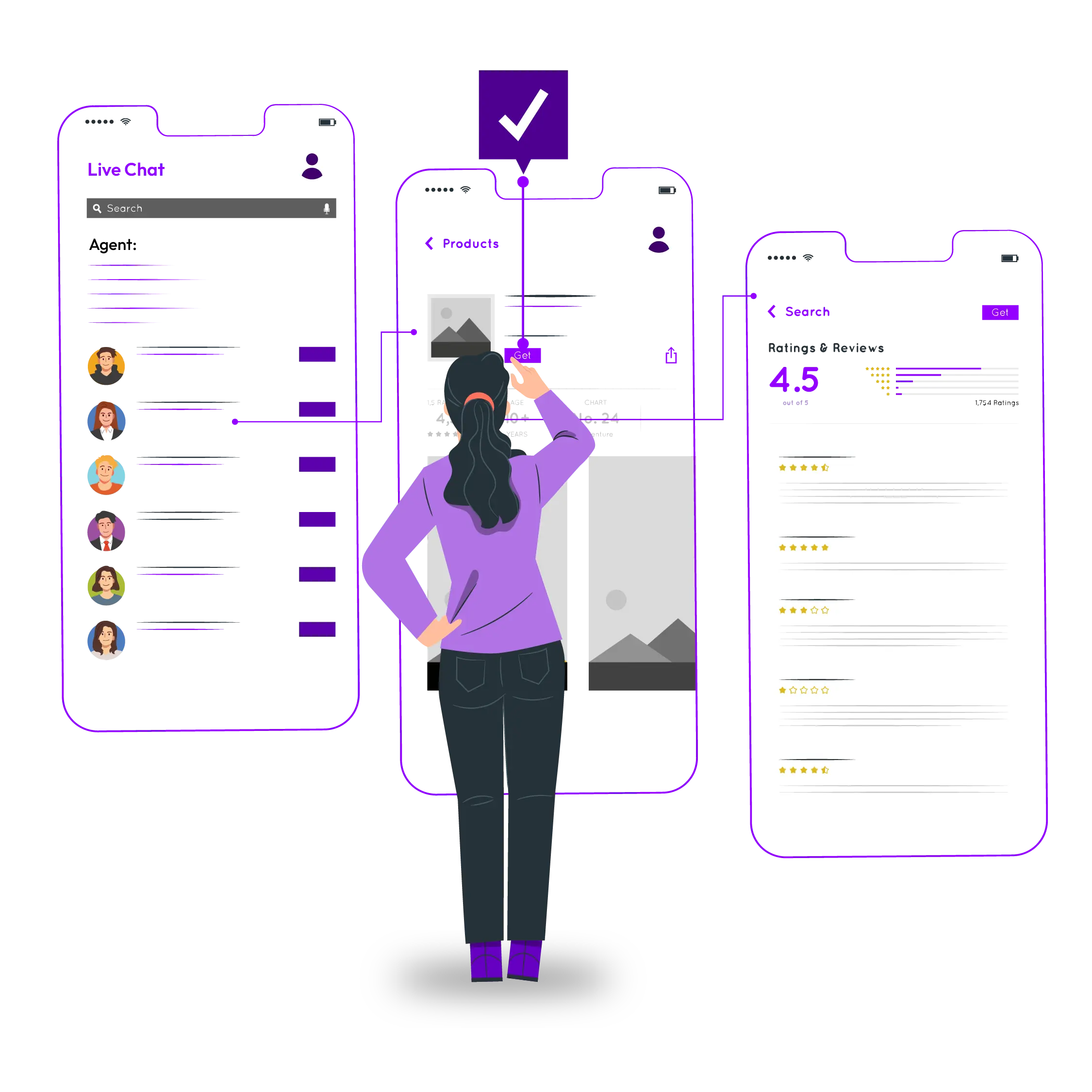 Guide Customers Step by Step