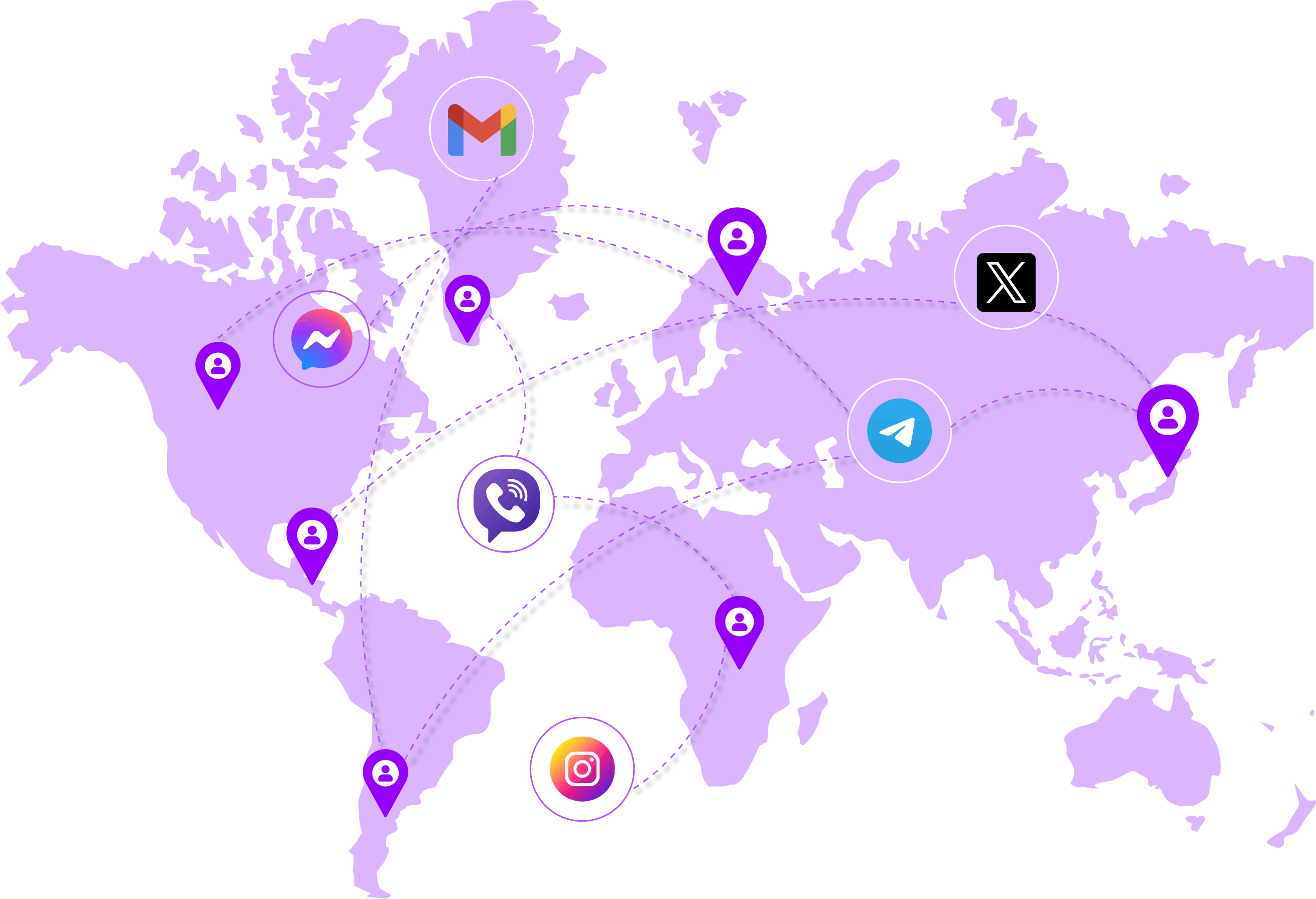 Reach People on More Platforms