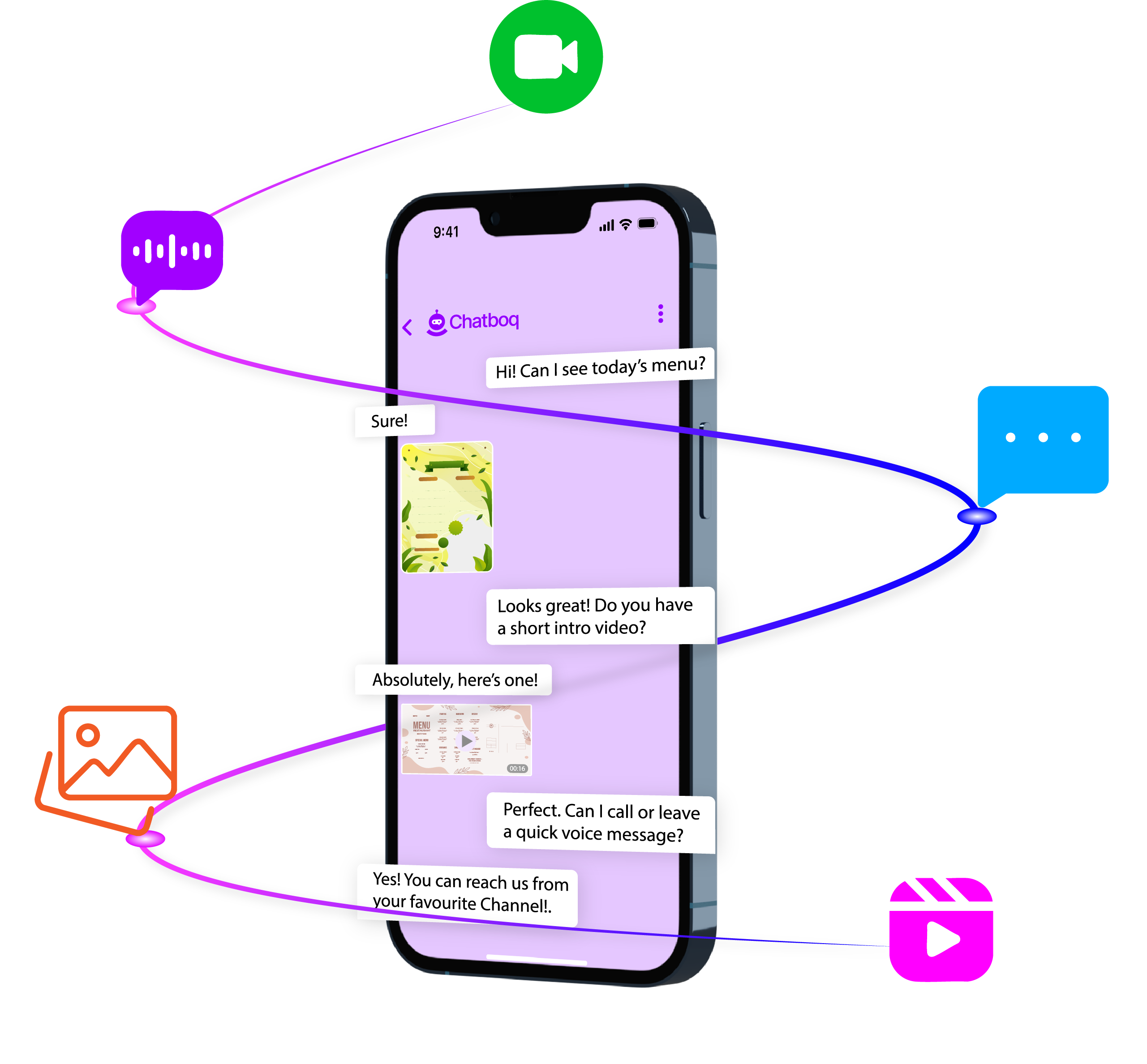 Share Photos, Videos, and Voice Messages