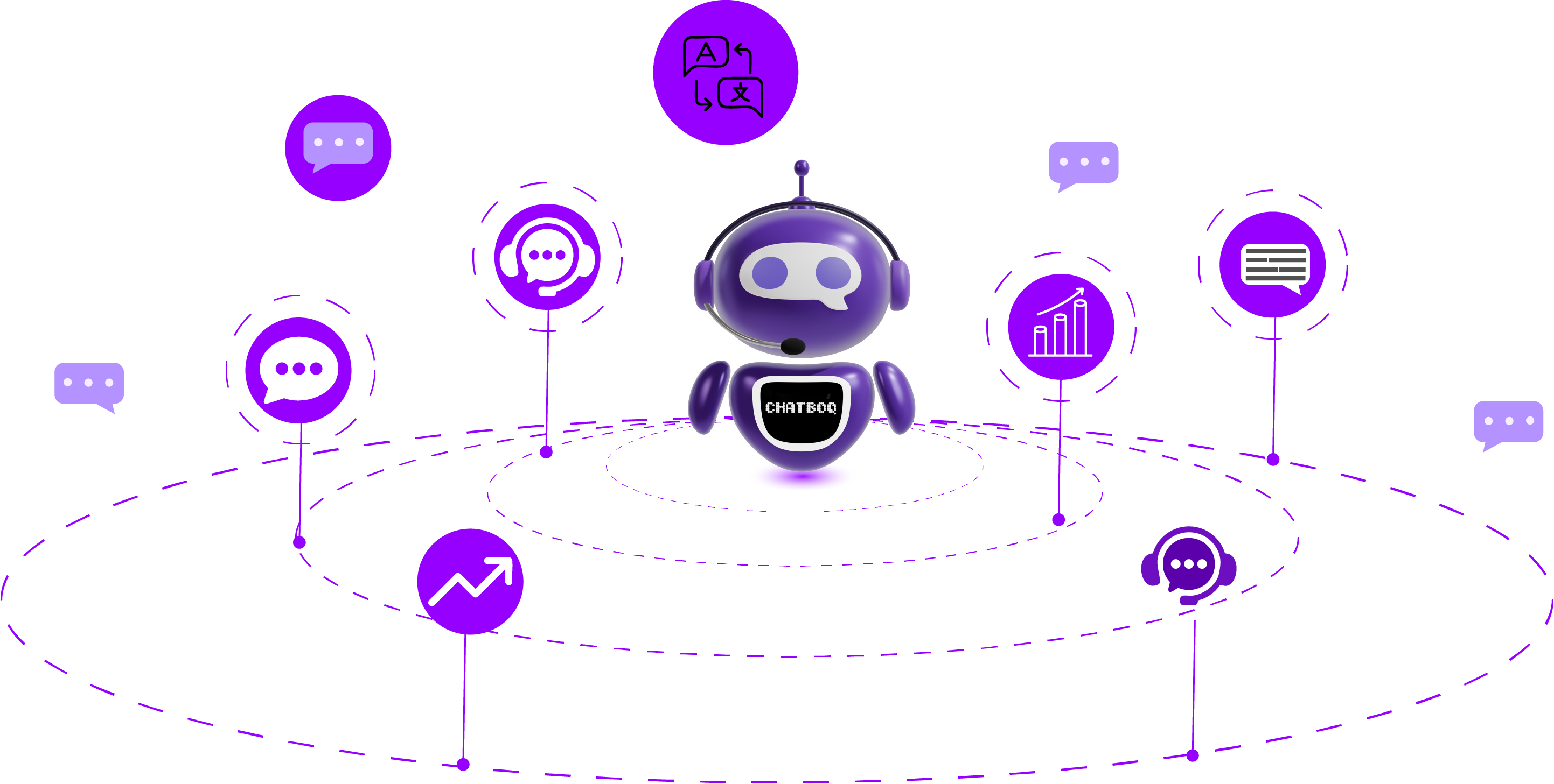 Go Beyond Simple Text Support