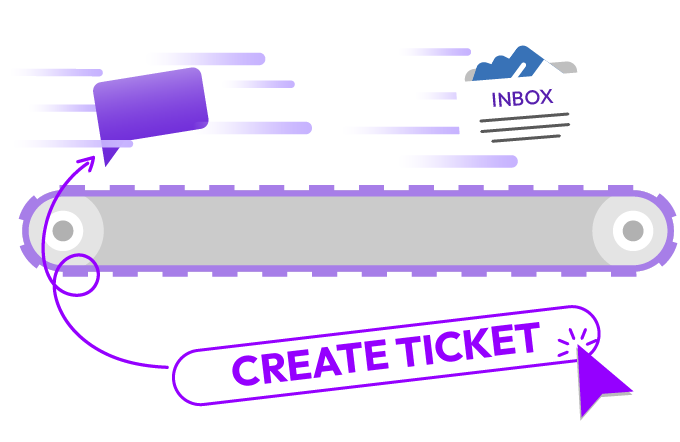 Create Tickets in One Click