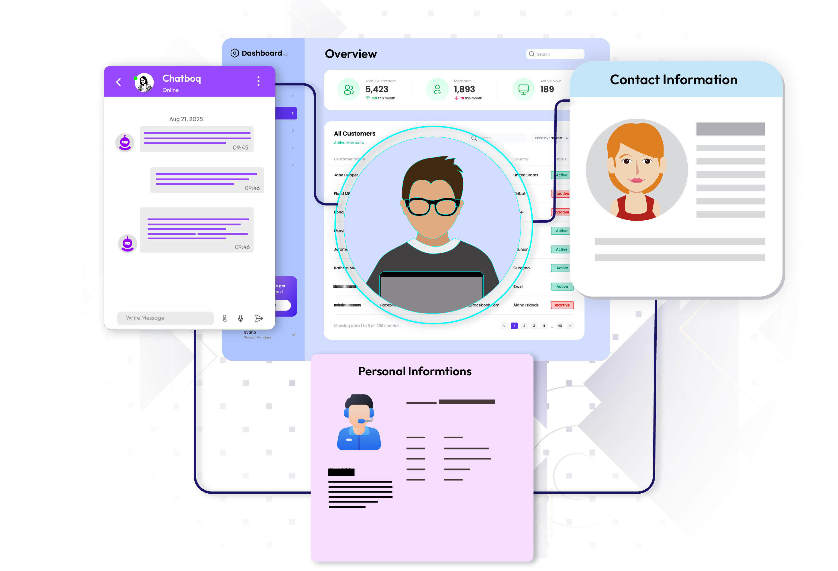 Everything in One Place