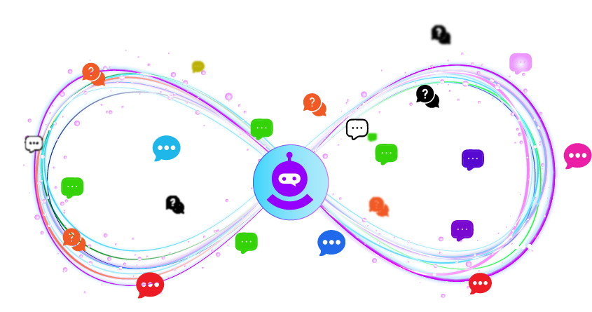 No Limits on Conversations