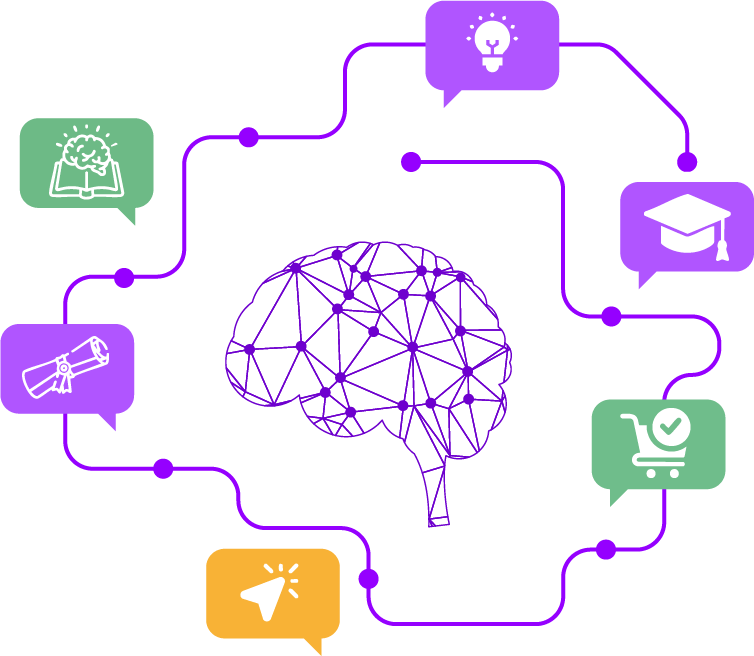 Learn from Every Interaction