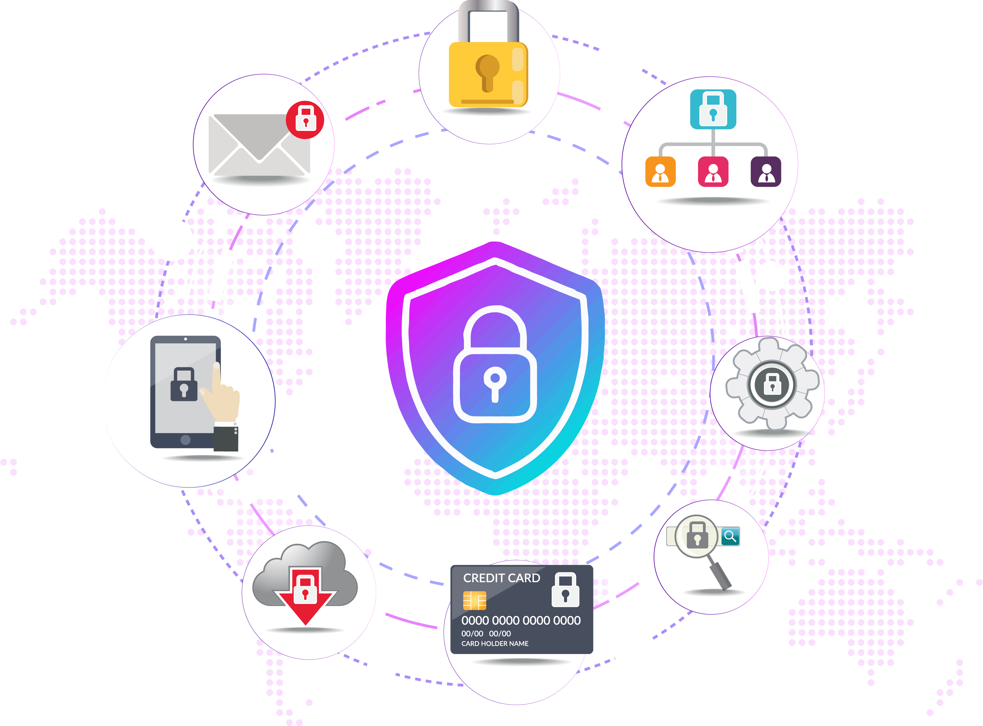 Secure and Compliant