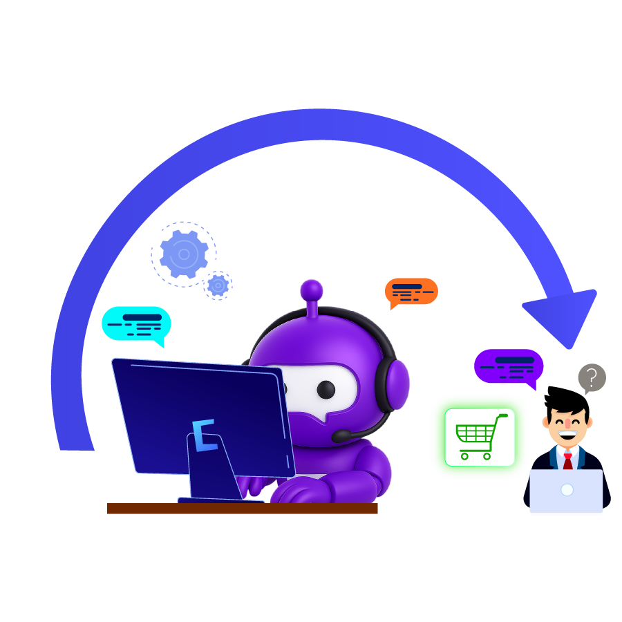 Cart Abandonment from Unanswered Questions