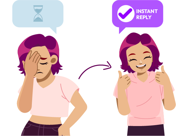 Customers Wait Too Long for Help